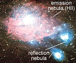 Comparison of an emission nebula (pink) with reflection nebulae.